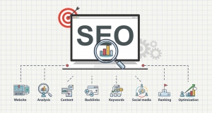 Why SEO Is Important For Your Business? 